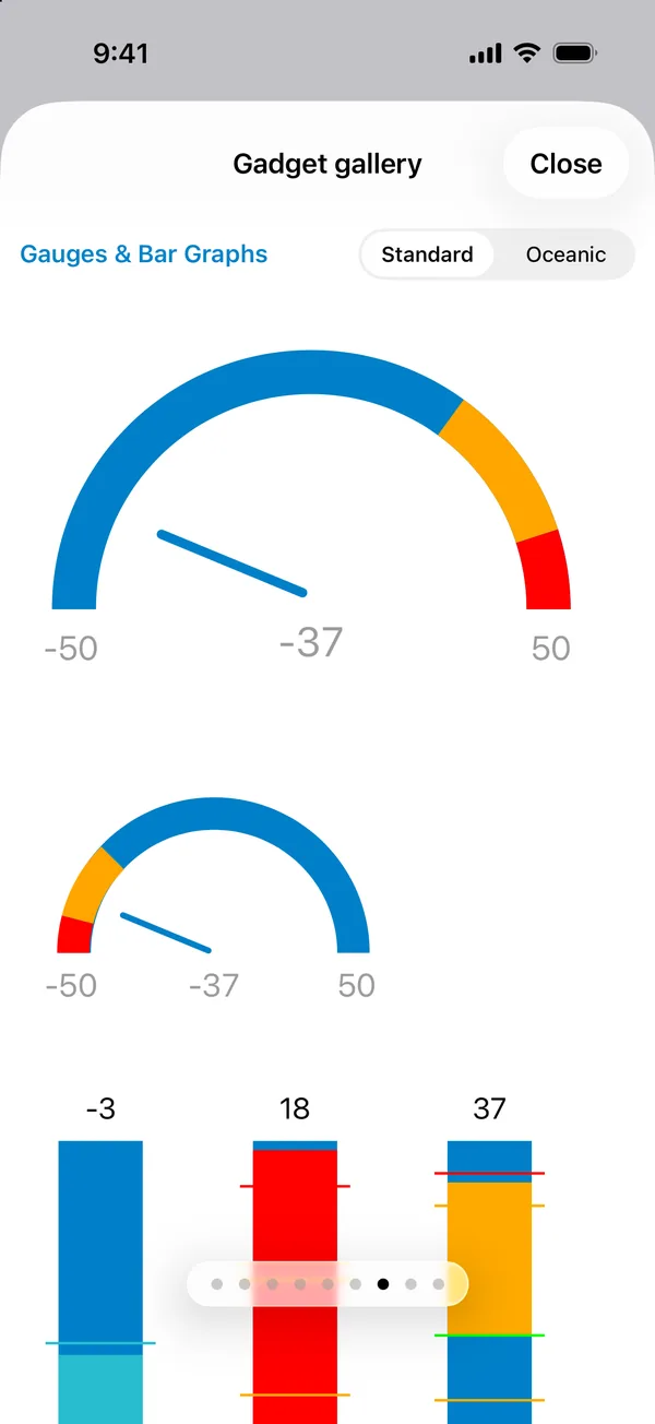 Live gauges and bar graphs in the Cloudbow app